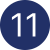 Property management company India